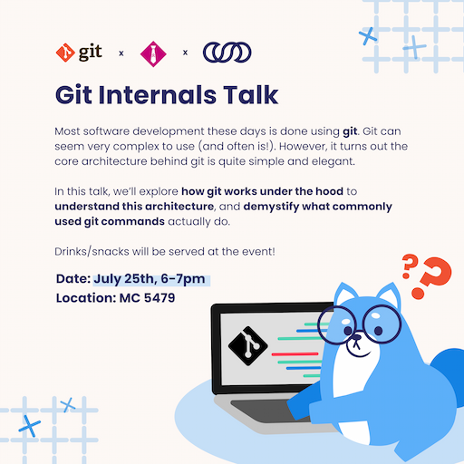 Git Internals Talk