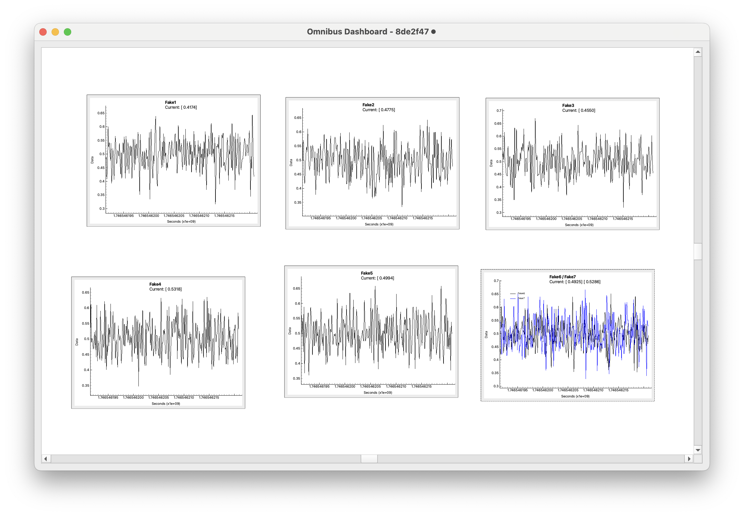 Dashboard Demo Screenshot (Edition: May 6th, 2025)