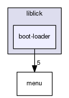 liblick/boot-loader